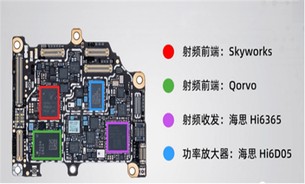 Skywork停工恐断供PA！国内手机厂被迫转单“国产替代”？